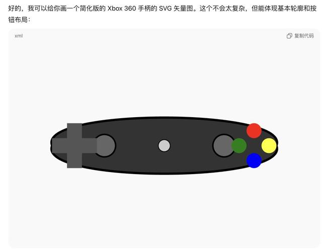 马斯克的最快AI模型来了