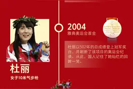 40年前的今天，中国实现奥运金牌“零”的突破图片