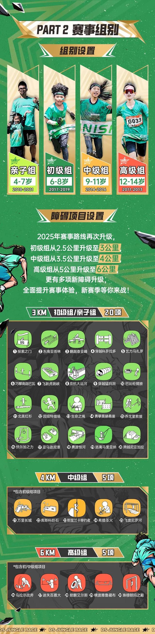 风靡全国的青少年户外自然探索赛「空降南宁」青秀山硬核赛道