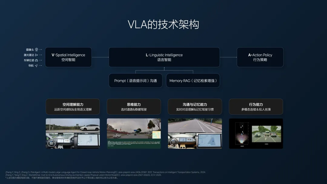 理想i8硬刚重卡能撞出增长空间吗