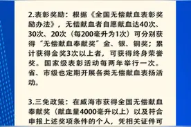 网络问政·问政策｜威海无偿献血者的待遇及优惠政策图片