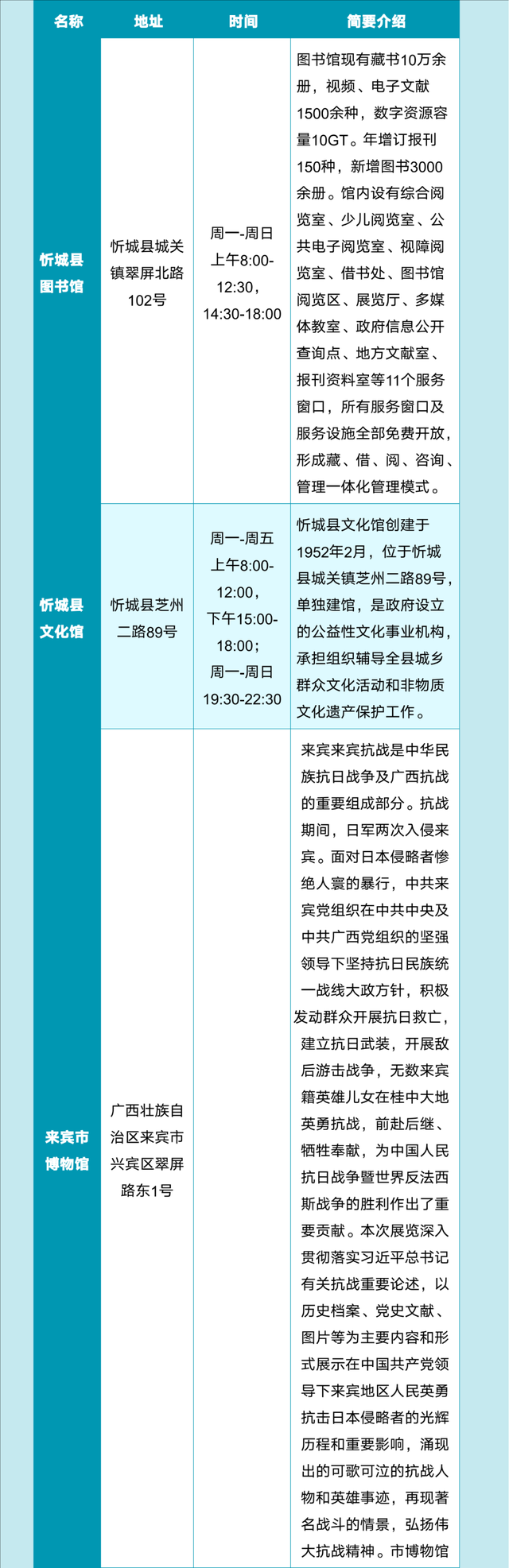 2025年9月热门演出、品质展览、休闲旅游信息丨一键游广西文旅资讯