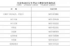 关于开展电动自行车登记上牌事项的通告图片