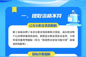 红楼知乎 | 在长沙，有哪些情况会导致公积金提取失败？图片