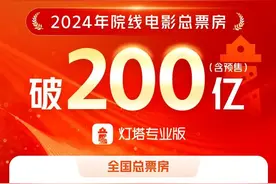 刚刚！破200亿！图片