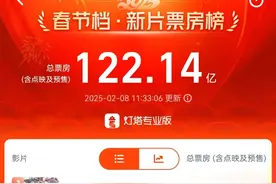《哪吒之魔童闹海》票房达69.59亿元！花1.9元可买“枪版”，律师称这些行为不合法，公安部提醒......图片