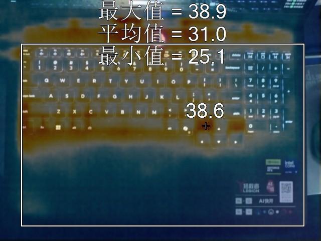 为什么今年新游戏本出来之后就不再建议买老游戏本 实测给你答案
