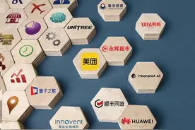 顺丰同城、宇树科技共同入选“21世纪商业模式创新公司”，高成长性获认可图片