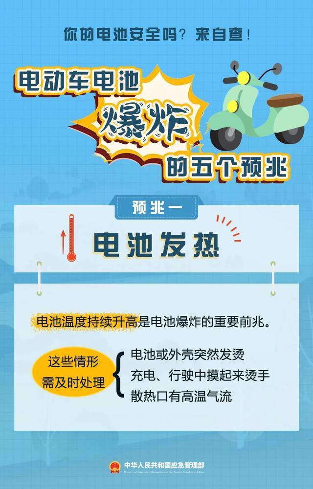 2400元“三无”锂电池深夜爆炸，外卖小伙严重烧伤！法院：卖家赔66万元