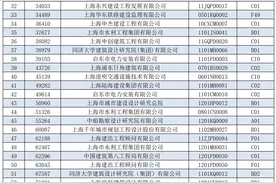 这些企业注意啦！即日起，可办理投标保证金退款→图片