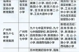 海珠区教育集团达11个 家门口也能上优质学校图片