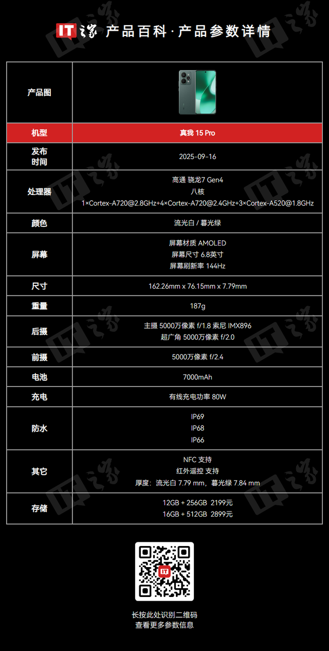 真我15 Pro手机将推《权力的游戏》限量版，10月8日海外发布