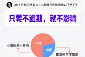 花呗上征信影响房贷吗？多家银行回应图片
