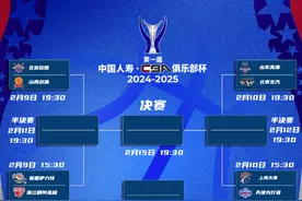 首届CBA俱乐部杯决赛赛程出炉，山东高速2月10日晚亮相图片