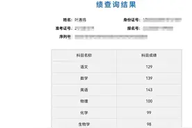 物理类708分、历史类680分！湖北一地高考最高分公布图片