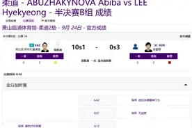韩国选手掌掴对手被罚下场图片