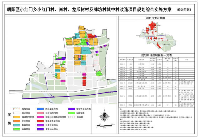 北京朝阳公示6个区域规划方案，涉41宗宅地待供应