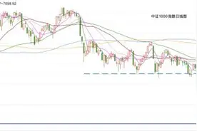 A股头条：证监会发声！坚决防止市场大幅波动；广州悄然取消楼市“限价令”，业内人士称房价“可涨可跌”图片