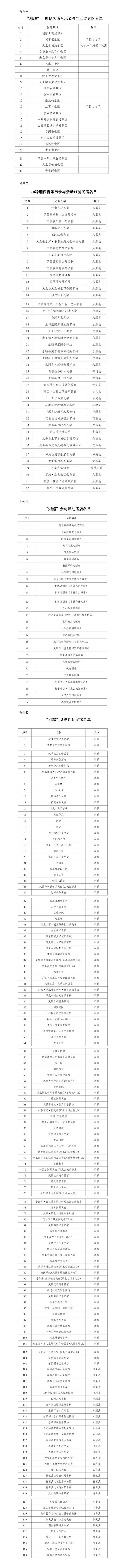 诚意满满，选择多多！“湘超”、神秘湘西音乐节联动文旅，福利升级！