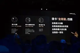 小米14 Ultra发布会 8大新品一文看懂：从199元到8799元图片