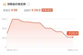 “果中贵族”断崖降价，有人吃进抢救室！医生提醒图片