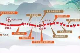 重大工程丨1.5小时进京！雄忻高铁建设开启“晋快”模式图片