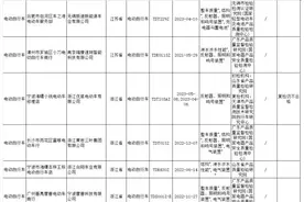 26批次电动车不合格！赶紧自查！图片