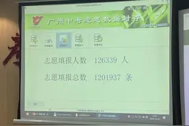 2024年广州中考超12.6 万人填报志愿图片