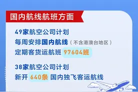 全国民航明起执行夏秋航季航班计划，成都赶飞机还有这些变化→图片