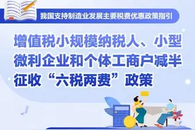 如何享受减半征收“六税两费”政策？收好这张图图片