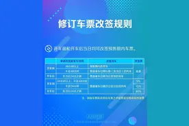 12306上新“同车接续”功能！车票改签也更方便了→图片