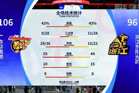 拿到赛点！华南虎再胜广厦，离四强只差一步图片