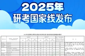 刚刚！2025年研考国家线发布图片