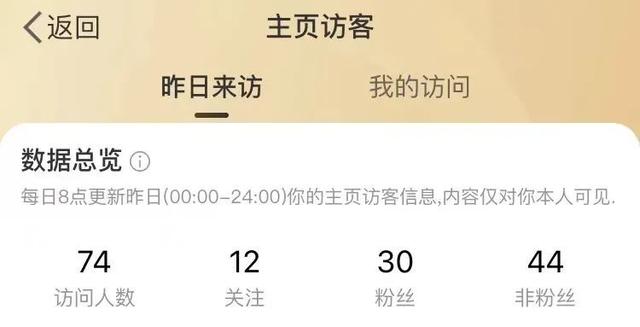 微博能看访客记录了！网友：还能不能愉快地“冲浪”了……