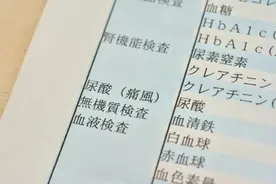 查尿酸应该抽血还是验尿？要注意什么？图片
