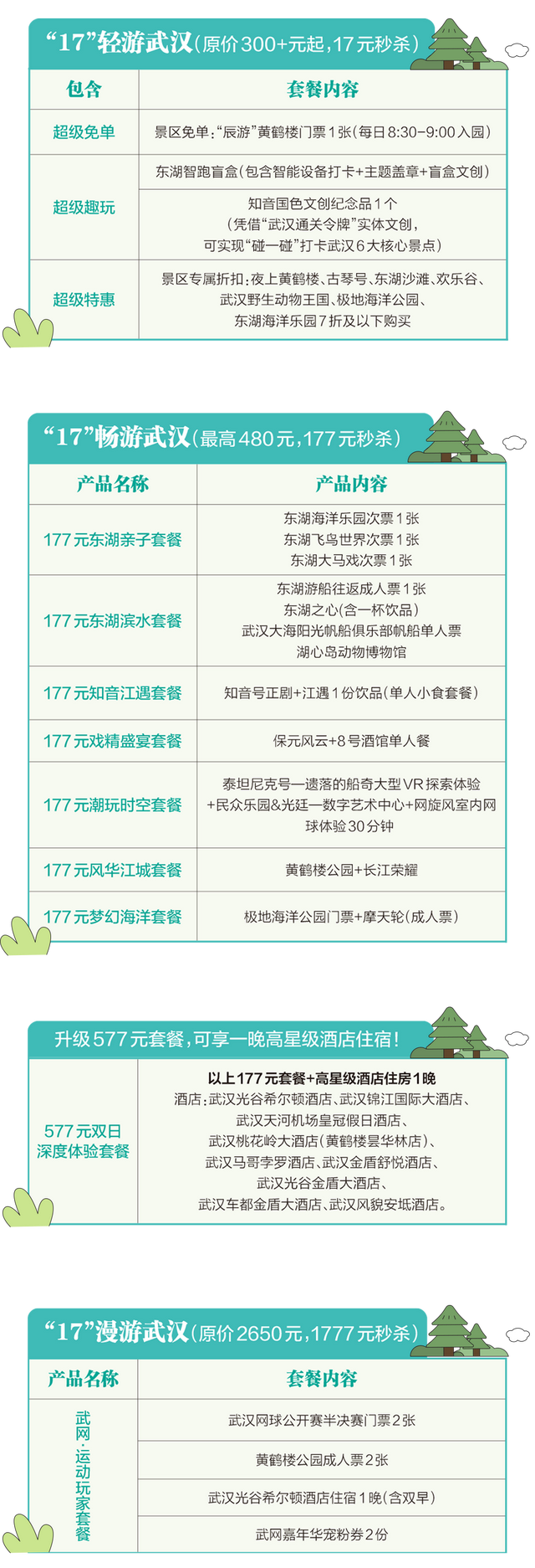 湖北“超级文旅日”来了！打造城市流量入口，营造百姓欢乐节日