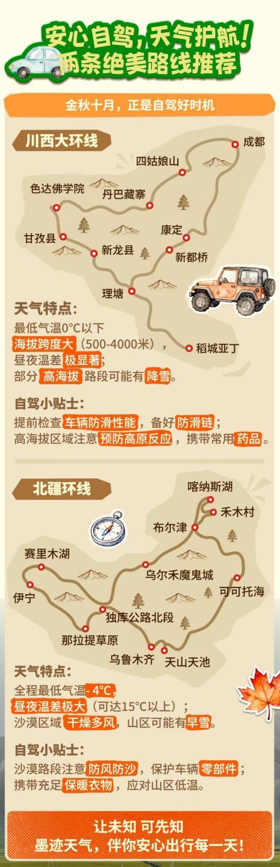 国庆假期去哪玩 墨迹天气送上热门目的地天气与实用建议