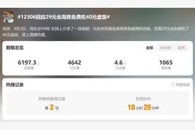 29元坐高铁，免费吃40元盒饭？官方回应→图片