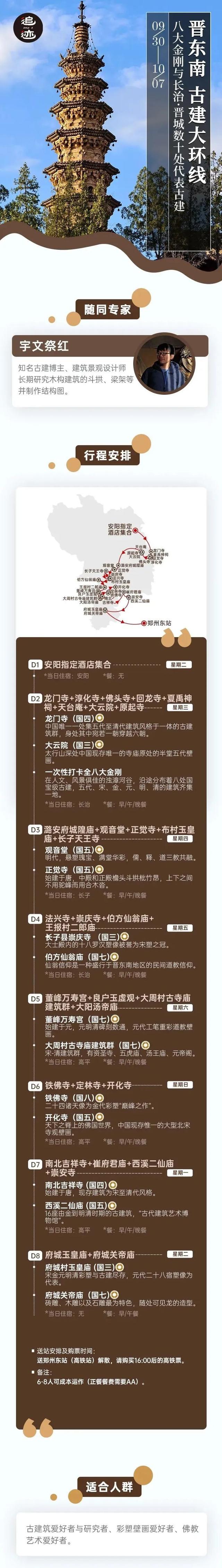 国庆晋东南丨集齐八大金刚与长治·晋城数十处代表古建（新增董峰万寿宫等）（9/30-10/7）