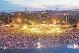 青报经济述评｜青岛的这个夏天图片