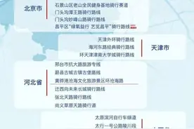 “中国骑行地图”评选结果揭晓！沧州这条线路入选！图片