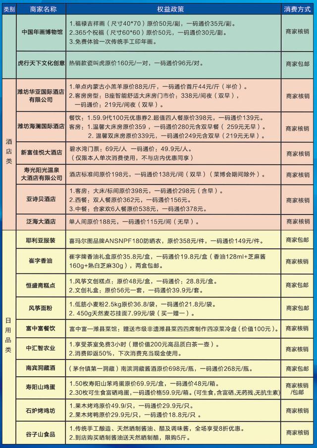 潍坊30+景区畅玩，“潍你好”一码通上线！