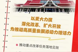 2025昆明怎么干？重点任务来了图片
