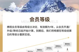 携程年度会员感知价值近300亿 串联交通、住宿、度假旅行全链路图片