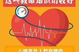 图知道｜心梗救治日 这些救命知识请收好图片