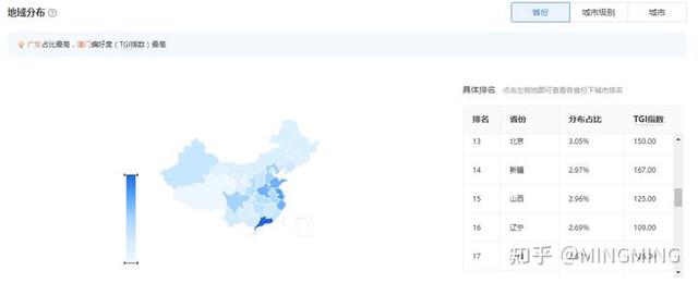 优化直播间话术，提高直播间转化留存该怎么做？