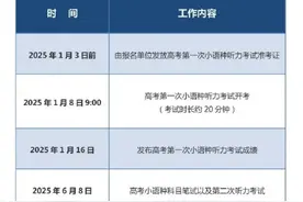 一年两考！北京市2025年高考小语种听力考试取最高成绩计入总分图片