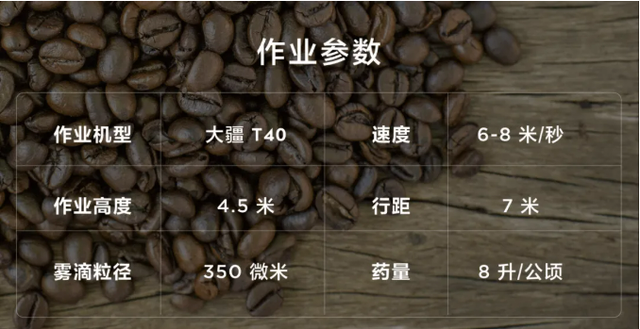 大疆农业无人机巴西市占率提升62%背后的本土化方法论