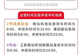 沈阳地铁2号线南延线、4号线开通运营时间公布！图片