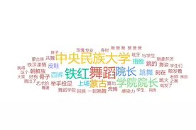 985高校舞蹈学院院长跳舞走红，既有“铁汉柔情”，也有默默耕耘图片